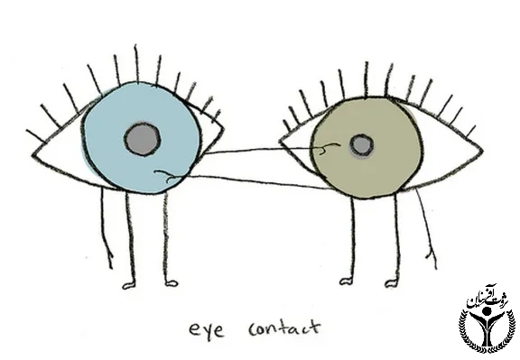 eye contact (ارتباط چشمی)