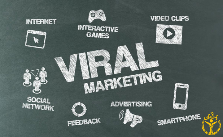 بازاریابی ویروسی یا Viral Marketing